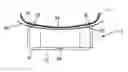 Fig. 01 - Gravity bending glass sheets