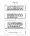 Fig. 08 - Rolling mill and rolling method for flat products of steel