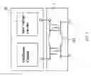 Fig. 04 - Gas sensor and method thereof