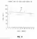 Fig. 11 - Method and apparatus for detecting a leak in a fuel delivery system