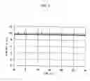 Fig. 07 - Two-unit pump for liquid chromatograph with flow sensor arrangement