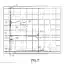 Fig. 08 - Method for determining valve degradation