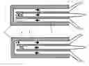Fig. 01 - Method and apparatus for extended time and varying environment measurements of single particles in microfluidic channels