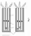 Fig. 02 - Method and apparatus for extended time and varying environment measurements of single particles in microfluidic channels