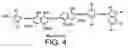 Fig. 03 - Dye-based gray ink formulations, methods of making dye-based gray ink formulations, and ink-jet ink sets