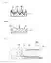 Fig. 03 - METHOD FOR MANUFACTURING EPITAXIAL SILICON WAFER