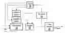 Fig. 01 - FUEL MANAGEMENT SYSTEM FOR VARIABLE ETHANOL OCTANE ENHANCEMENT OF GASOLINE ENGINES