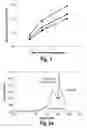 Fig. 02 - FUEL MANAGEMENT SYSTEM FOR VARIABLE ETHANOL OCTANE ENHANCEMENT OF GASOLINE ENGINES