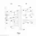 Fig. 02 - Method for controlling thermal effluents generated by an aircraft and cooling device for an aircraft implementing said method