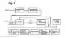 Fig. 02 - METHOD AND SYSTEM FOR PRODUCING ULTRAPURE WATER, AND METHOD AND SYSTEM FOR WASHING ELECTRONIC COMPONENT MEMBERS