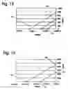 Fig. 08 - Thermoelectric evaluation and manufacturing methods