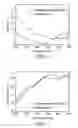 Fig. 04 - SOLAR CELL DEVICE AND METHOD FOR FABRICATING THE SAME