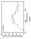 Fig. 08 - Photoactive compositions containing plasmon-resonating nanoparticles