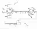 Fig. 01 - Method and system for fluid transmission along significant distances