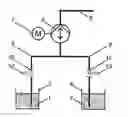 Fig. 02 - METHOD AND APPARATUS FOR MIXING FLUIDS