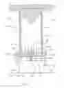 Fig. 04 - Highly-Filled, High-Viscosity Paste Charge, And Method And Device For Production Thereof