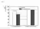 Fig. 07 - Method and system for laminating optical elements