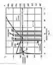 Fig. 04 - WEAR-RESISTANT ALUMINUM ALLOY FOR CASTING ENGINE BLOCKS WITH LINERLESS CYLINDERS