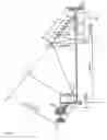 Fig. 08 - Brake device having an elastic energy accumulator