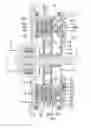 Fig. 01 - Clutch device