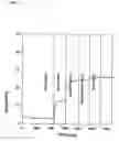 Fig. 04 - Electrodes with Multilayer Membranes and Methods of Using and Making the Electrodes