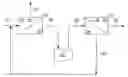 Fig. 01 - Staged membrane system for gas, vapor, and liquid separations