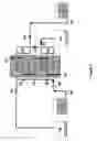 Fig. 07 - Method and apparatus for liquid-liquid extraction