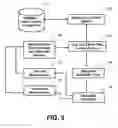 Fig. 04 - Methods for control of a fusion welding process by maintaining a controlled weld pool volume