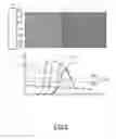 Fig. 03 - Method for heating a wafer by means of a light flux