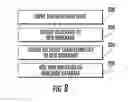 Fig. 09 - System for Giving and Organizing Gift Cards and Associated Method
