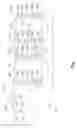 Fig. 02 - Aircraft high lift system and method for determining an operating condition of an aircraft high lift system