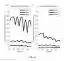Fig. 07 - Phantoms and methods for verification in radiotherapy systems