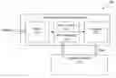 Fig. 01 - System and method for performing tandem mass spectrometry analysis