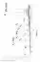 Fig. 07 - Method and apparatus for ion fragmentation in mass spectrometry