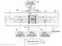 Fig. 01 - MS/MS mass spectrometer