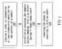 Fig. 02 - Discharging method for charged particle beam imaging