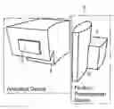 Fig. 01 - Methods and systems for in situ physicochemical property testing