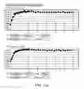 Fig. 16 - Methods and systems for in situ physicochemical property testing