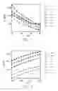 Fig. 02 - HIGH PERFORMANCE THERMOELECTRIC MATERIALS AND THEIR METHOD OF PREPARATION
