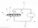 Fig. 02 - Process for poling a ferroelectric material doped with a metal