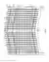 Fig. 03 - Fence System