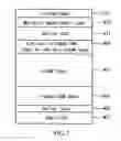 Fig. 05 - Nitride semiconductor light emitting device and fabrication method thereof