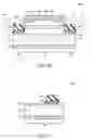 Fig. 08 - Light emitting device