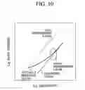 Fig. 11 - Infrared photodetector