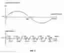 Fig. 03 - Compact motor