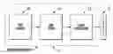 Fig. 01 - Particle beam source apparatus, system and method