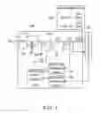 Fig. 02 - Power supply circuit and method thereof