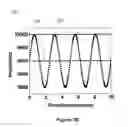 Fig. 07 - Electromagnetic detection apparatus and methods