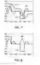 Fig. 06 - ADAPTATION CIRCUIT FOR CONTROLLING A CONVERSION CIRCUIT