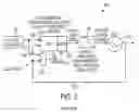 Fig. 04 - Digital phase-locked loop circuit including a phase delay quantizer and method of use